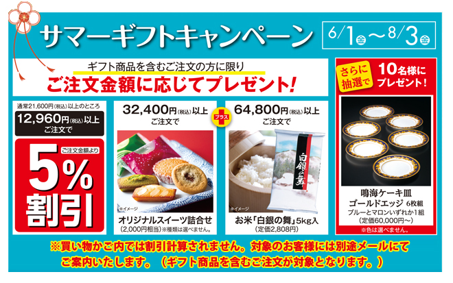 ギフト商品(包装した商品)をご注文に含むお客様に限り!